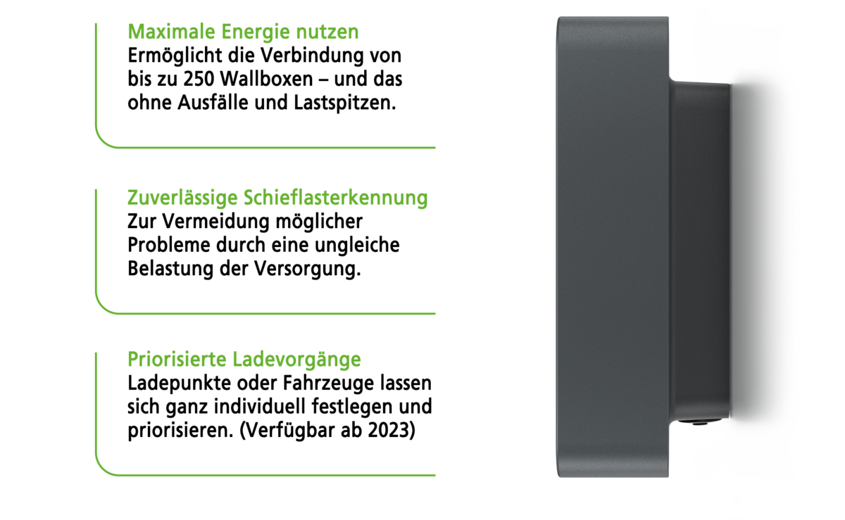 Last- und Lademanagement Elektroauto